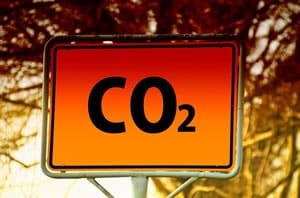 CO2-Ausstoß