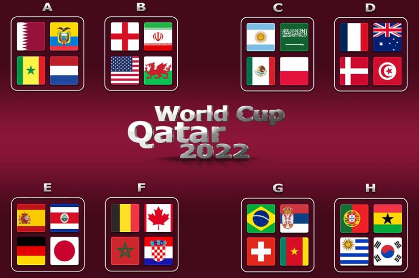 Folgende Mannschaften haben ihre WM Teilnahme bestätigt