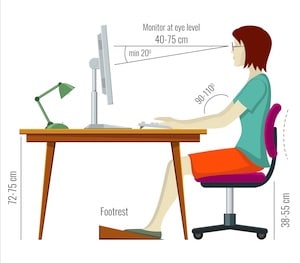 Die Einstellung der Neigung, im Zusammenspiel mit der eigenen Sitzposition, beim höhenverstellbaren Schreibtisch ist wichtig